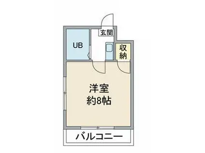 ヒルトップ平和ヶ丘(1K/2階)の間取り写真