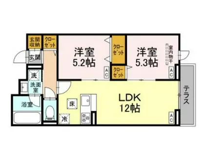 セレスティア東保木間Ⅱ(2LDK/1階)の間取り写真