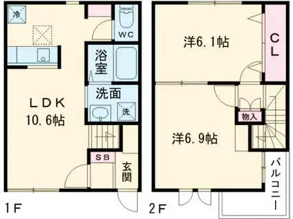 Villetta(2LDK)の間取り写真