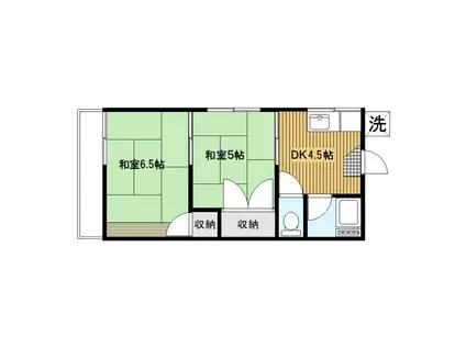 第2涼風荘(2DK/2階)の間取り写真