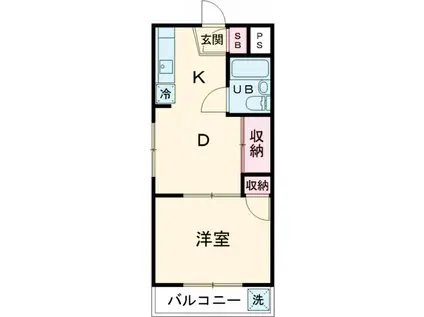 メゾンファミーユ(1DK/2階)の間取り写真