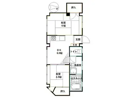 スターメゾン高円寺(2DK/3階)の間取り写真