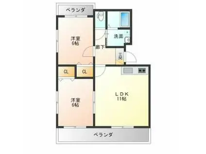 マモルハイツⅢ(2LDK/1階)の間取り写真