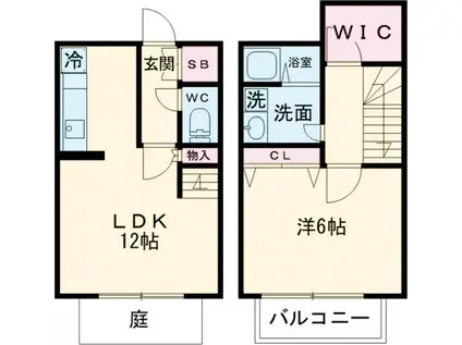 アバンティー(1LDK)の間取り写真