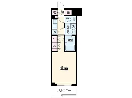 ルーブル武蔵中原参番館(1K/2階)の間取り写真