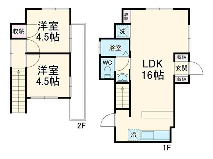 東武伊勢崎・大師線 武里駅 徒歩2分 2階建 築49年(2LDK)の間取り写真