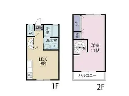カームハウス(1DK)の間取り写真