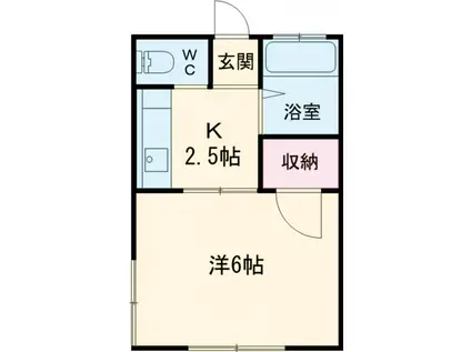 フレンズ(1K/2階)の間取り写真