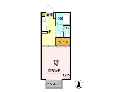 フォレスト田中(1K/2階)の間取り写真