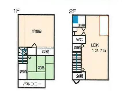 グローバル・ハイツ(2LDK/1階)の間取り写真