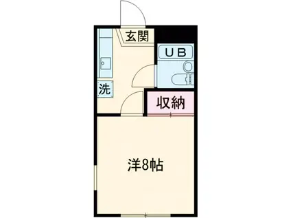 伊勢崎ステーションハイツ(1K/2階)の間取り写真