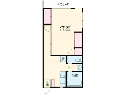 千人町スカイマンション(1DK/4階)の間取り写真