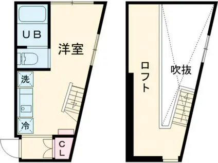 梅ヶ丘アパートメント(ワンルーム/2階)の間取り写真