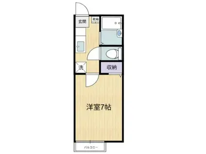 ハイツMIYOSHI3(1K/1階)の間取り写真