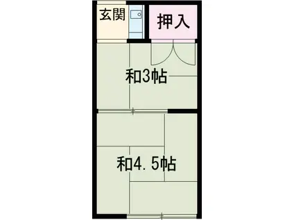 大和荘 別館(2K/2階)の間取り写真