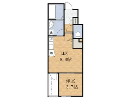 MAISON NOUILLE(1LDK/1階)の間取り写真