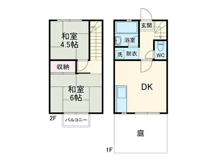 コーポフタバ(2DK)の間取り写真