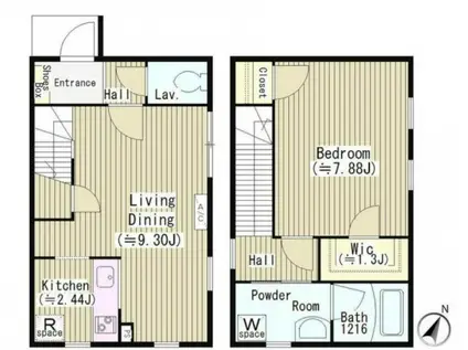 ファレール参宮橋(1LDK)の間取り写真