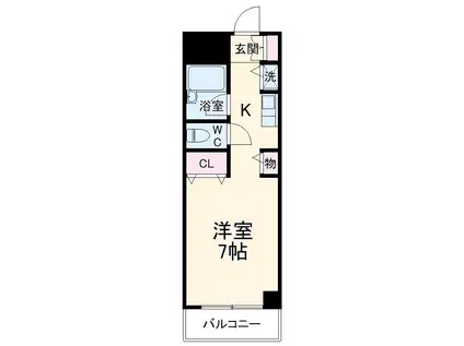 小田急電鉄小田原線 相武台前駅 徒歩3分 5階建 築33年(ワンルーム/2階)の間取り写真