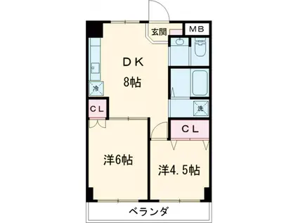 スプリングパーク綾瀬(2DK/2階)の間取り写真