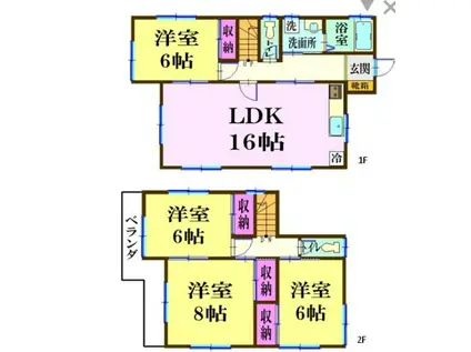 京成電鉄千原線 大森台駅 徒歩8分 2階建 築38年(4LDK)の間取り写真