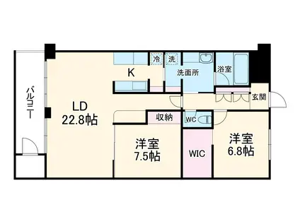 PLENDY浦和別所(2LDK/5階)の間取り写真