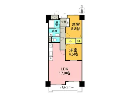ロイヤルシャトー藤枝高洲(2LDK/5階)の間取り写真