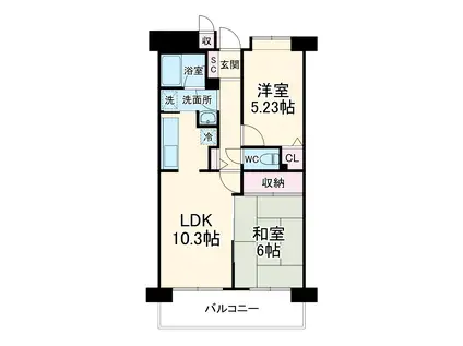 ミレニアム北浦和 B棟(2LDK/3階)の間取り写真