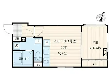 AGLAIA要町(1LDK/2階)の間取り写真