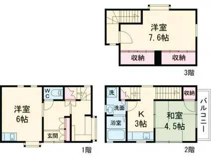 東京地下鉄千代田線 北綾瀬駅 徒歩9分 3階建 築34年(3K)の間取り写真