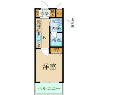 エルフラット大宮アヴィニティ-(1K/3階)の間取り写真