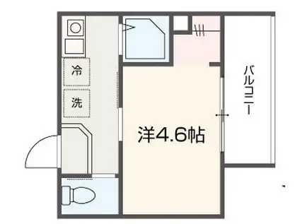 MELLAS京成小岩Ⅱ(1K/3階)の間取り写真