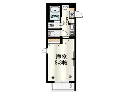 JARDIN DE LA COLINA(1K/1階)の間取り写真