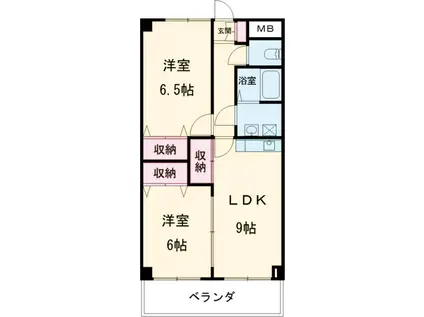 グリーンライト(2LDK/5階)の間取り写真