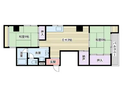 ハイム新大阪(2LDK/8階)の間取り写真