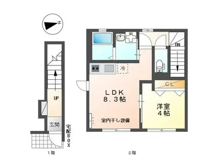 SUNNY GABLES(1LDK/2階)の間取り写真