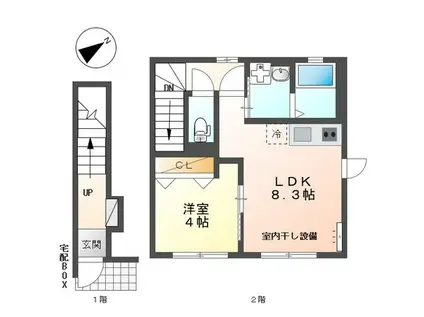 SUNNY GABLES(1K/2階)の間取り写真