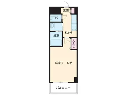 ライスフィールド(1K/3階)の間取り写真