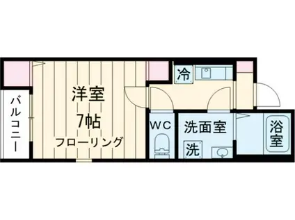 ラフィネス(1K/2階)の間取り写真