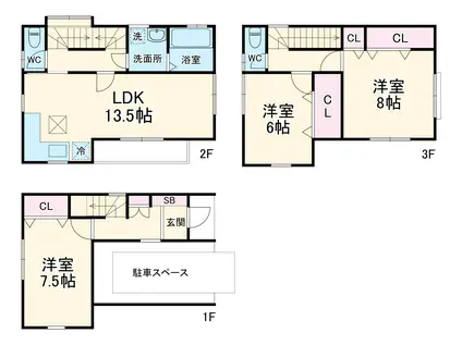 東京都三田線 西高島平駅 徒歩20分 3階建 築27年(3LDK)の間取り写真