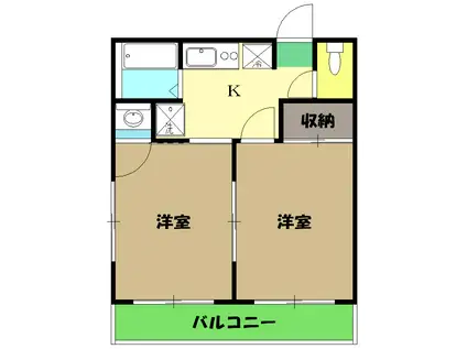 コーポカンナ(2DK/1階)の間取り写真