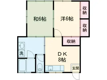 さゆり荘(2DK/2階)の間取り写真