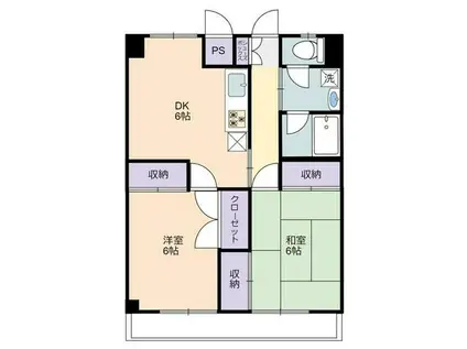 レジデンス杉山(2DK/3階)の間取り写真