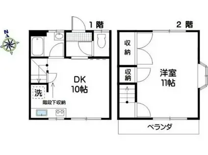 ハイツ・エム(1DK)の間取り写真