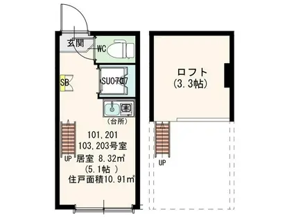 ラルーチェ(ワンルーム/1階)の間取り写真