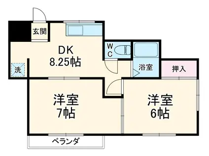 つかさハイツ(2DK/1階)の間取り写真