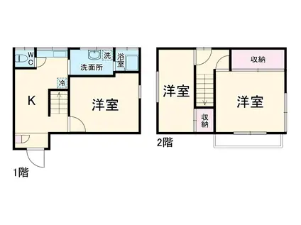 京成電鉄松戸線 鎌ケ谷大仏駅 徒歩12分 2階建 築60年(3K)の間取り写真