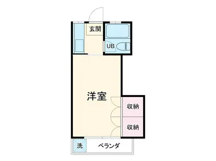 メゾンえのきA(1K/1階)の間取り写真