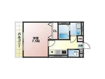 AREGRIA北助松サウス(1K/1階)の間取り写真