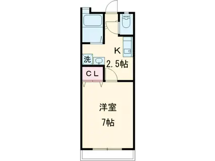 ル・カルティエ田園調布(1K/1階)の間取り写真